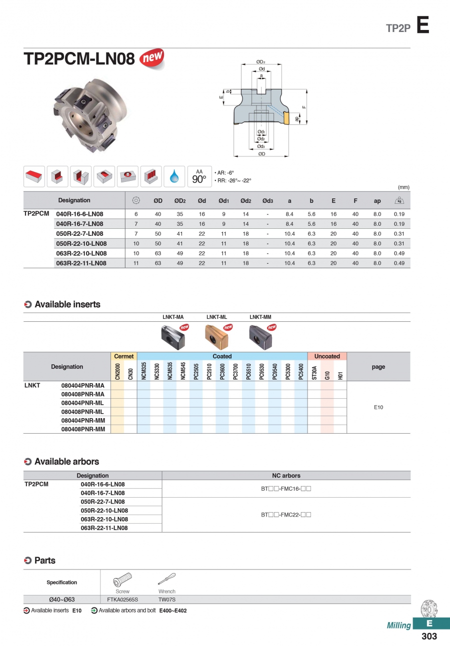 Đài dao phay vai tiếp tuyến TP2PCM-LN08 Korloy