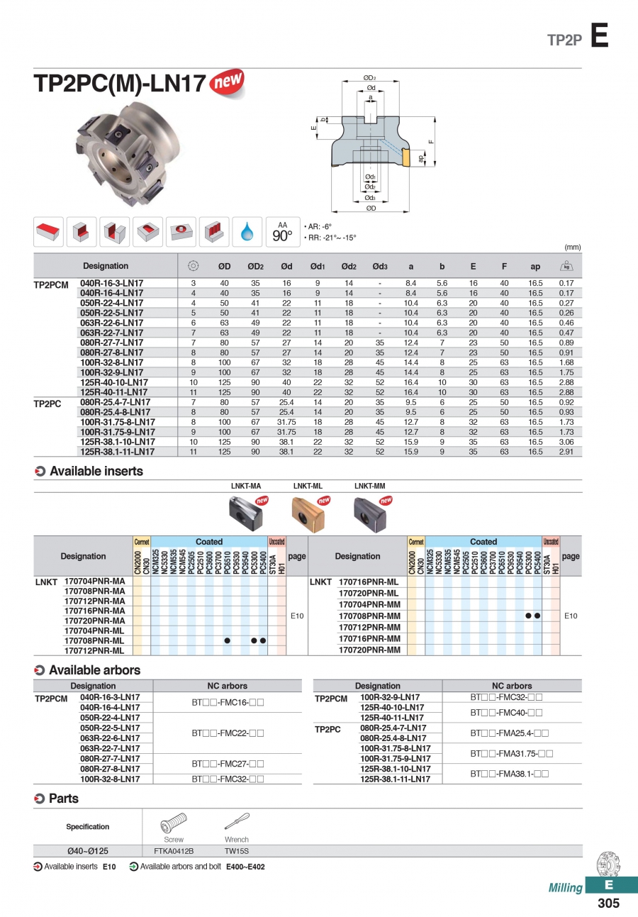 Đài dao phay vai tuyến tính TP2PC(M)-LN17 Korloy