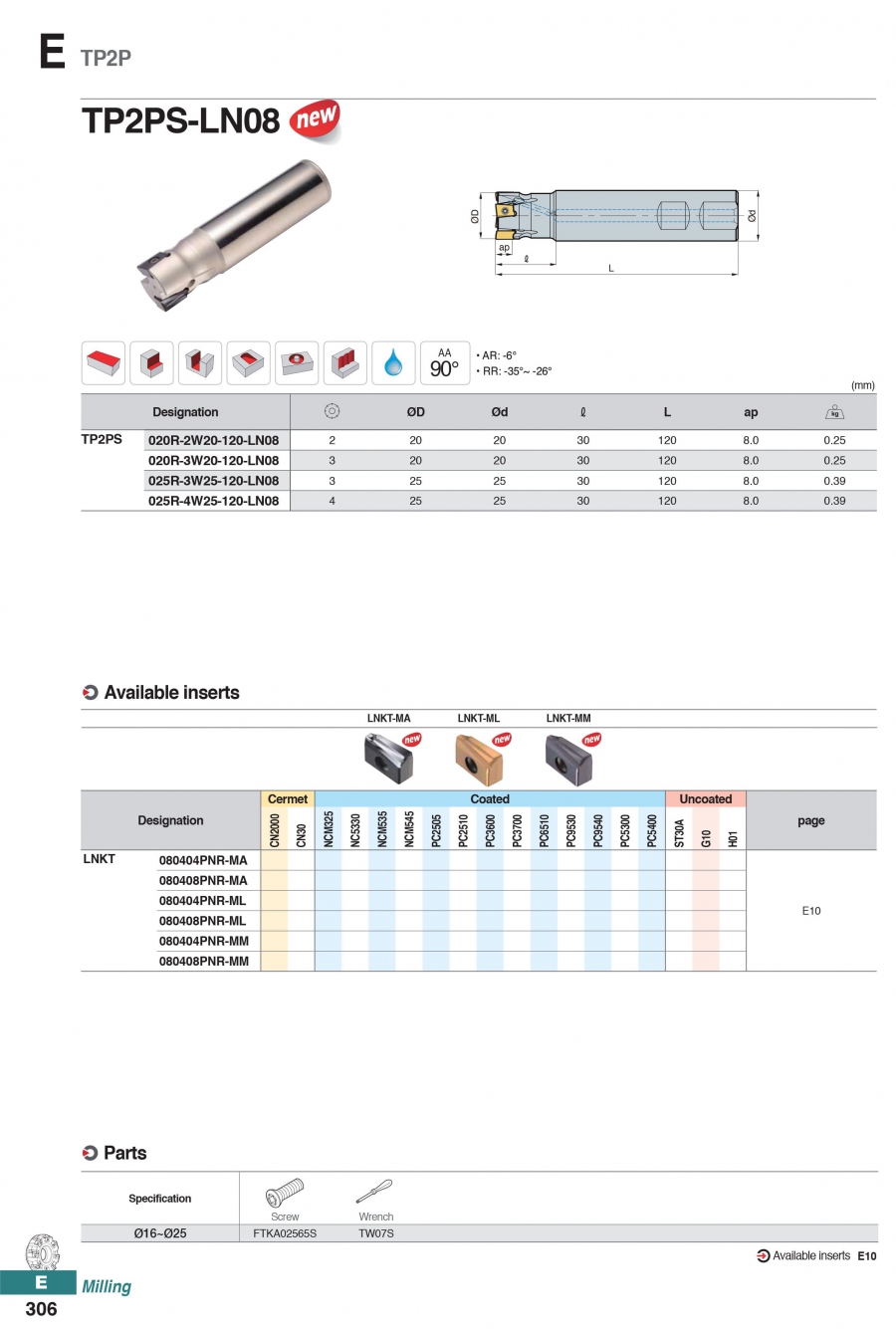 Dao phay vai tiếp tuyến gắn mảnh TP2PS-LN08 Korloy