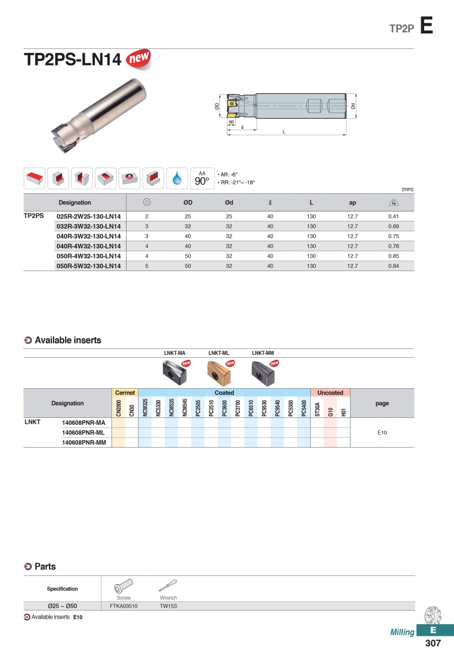 Dao phay vai tiếp tuyến gắn mảnh TP2PS-LN-14 Korloy