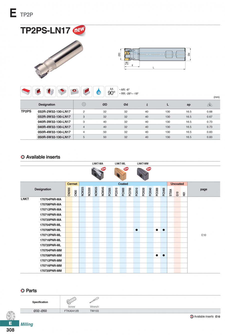 Dao phay vai tiếp tuyến gắn mảnh TP2PS-LN-17 Korloy