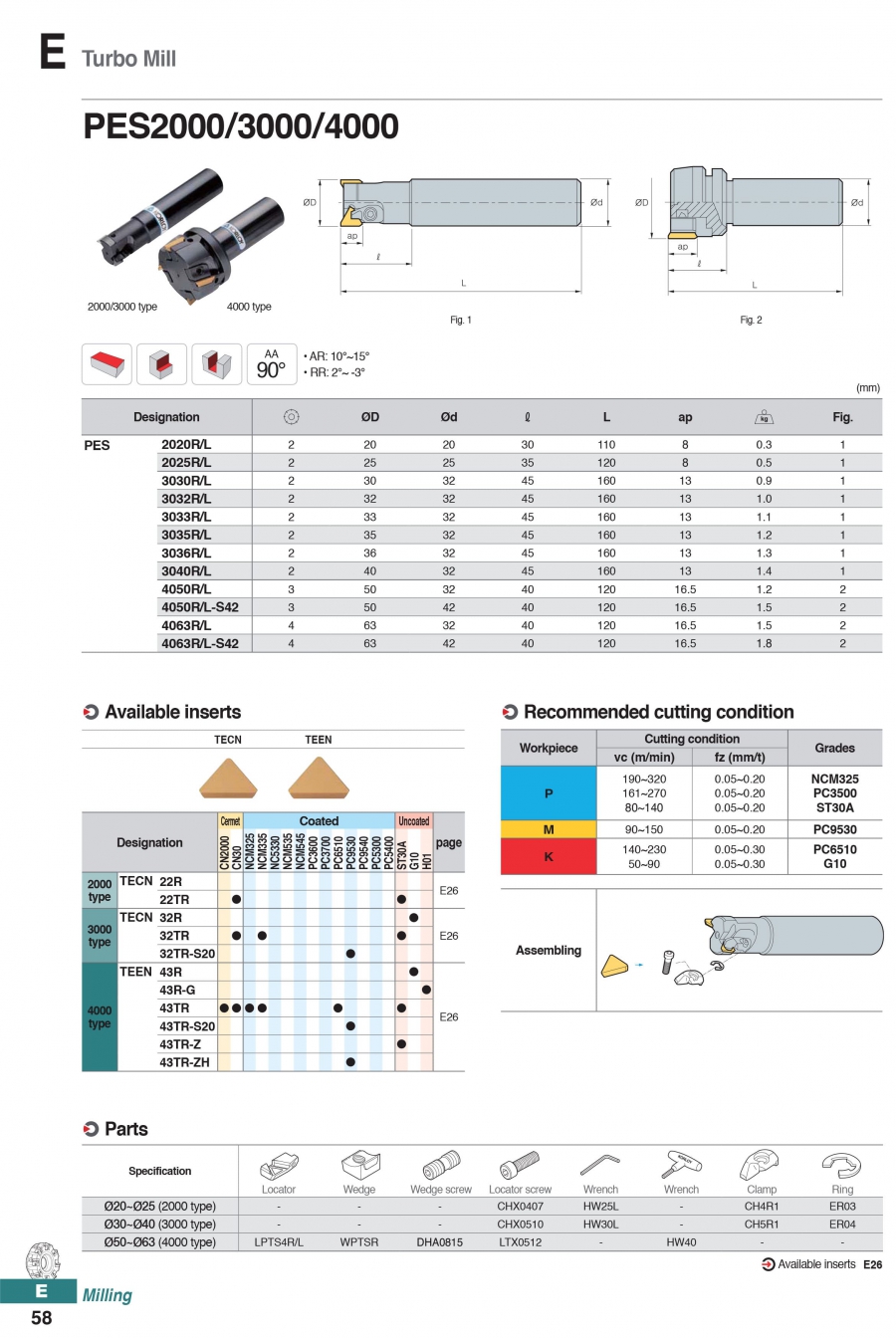 Dao phay mặt PES2000/3000/4000 Korloy