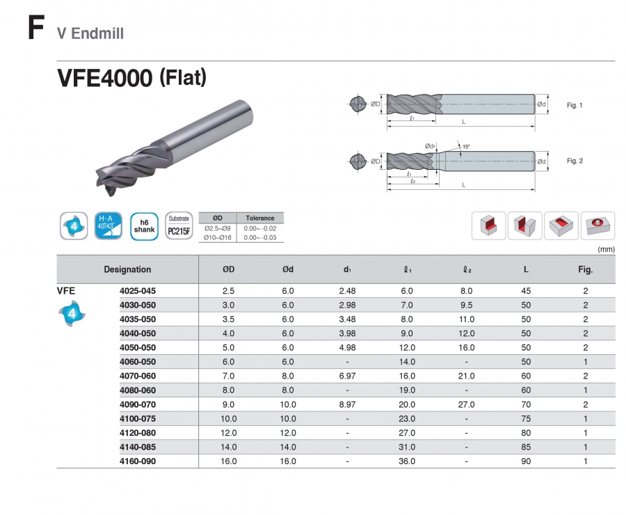 Dao phay ngón 4 me VFE4000 Korloy (V Endmill)