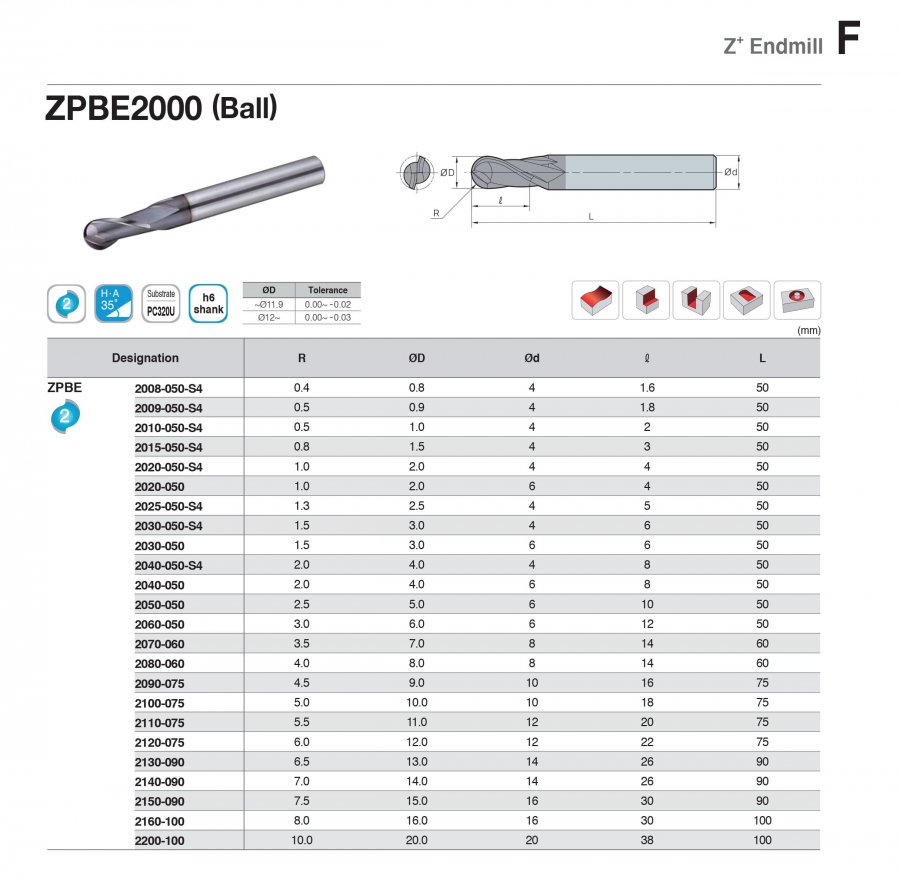 Dao phay cầu 2 me ZPBE2000 Korloy (Z+ Endmill)