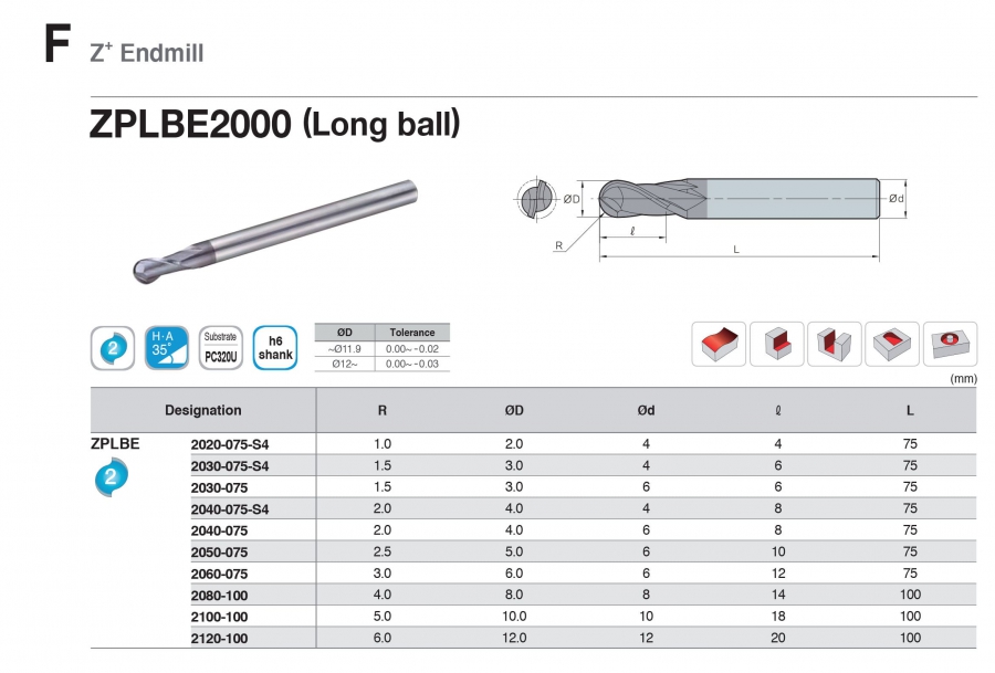 Dao phay cầu 2 me cán dài ZPLBE2000 Korloy (Z+ Endmill)