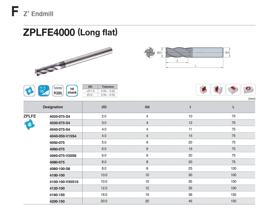 Dao phay ngón 4 me cán dài ZPLFE4000 Korloy (Z+ Endmill)
