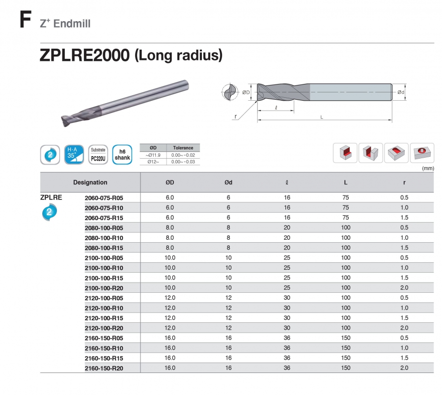 Dao phay góc R 2 me, cán dài ZPLRE2000 Korloy (Z+ Endmill)