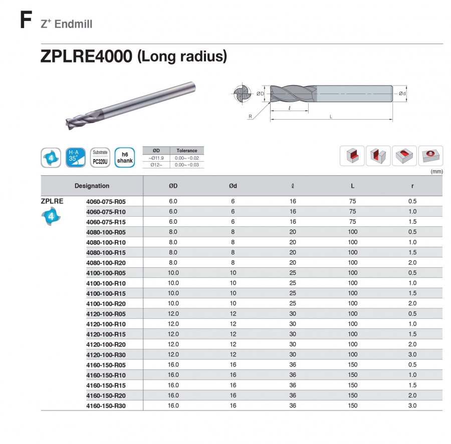 Dao phay góc R 4 me, cán dài ZPLRE4000 Korloy (Z+ Endmill)