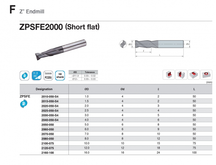Dao phay ngón 2 me cán ngắn ZPSFE2000 Korloy (Z+ Endmill)