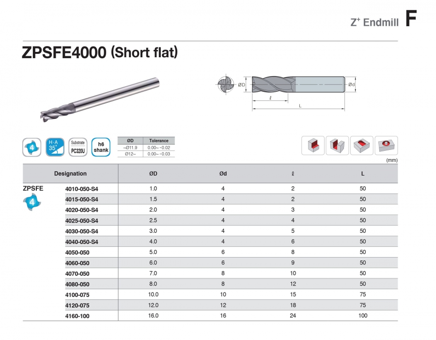 Dao phay ngón 4 me cán ngắn ZPSFE4000 Korloy (Z+ Endmill)