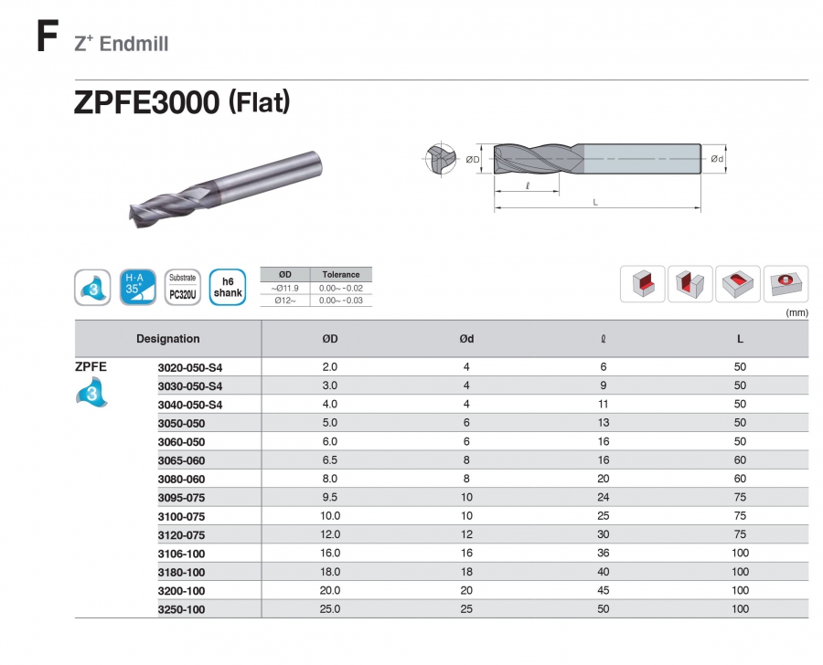 Dao phay ngón 3 me ZPFE3000 Korloy (Z+ Endmill)