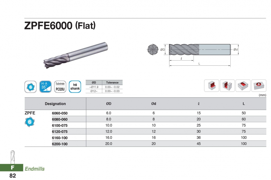 Dao phay ngón 6 me ZPFE6000 Korloy (Z+ Endmill)