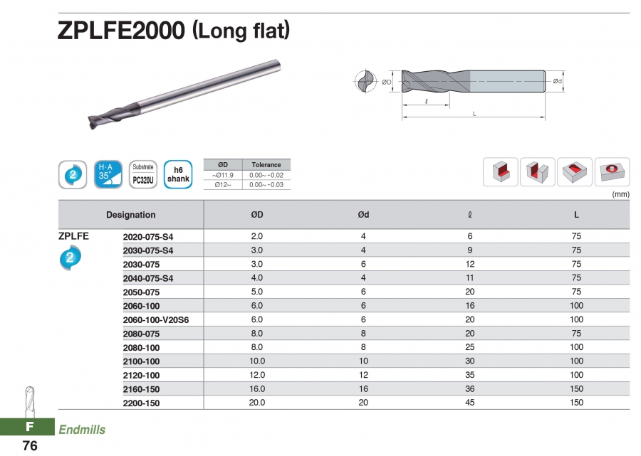 Dao phay ngón 2 me cán dài ZPLFE2000 Korloy (Z+ Endmill)