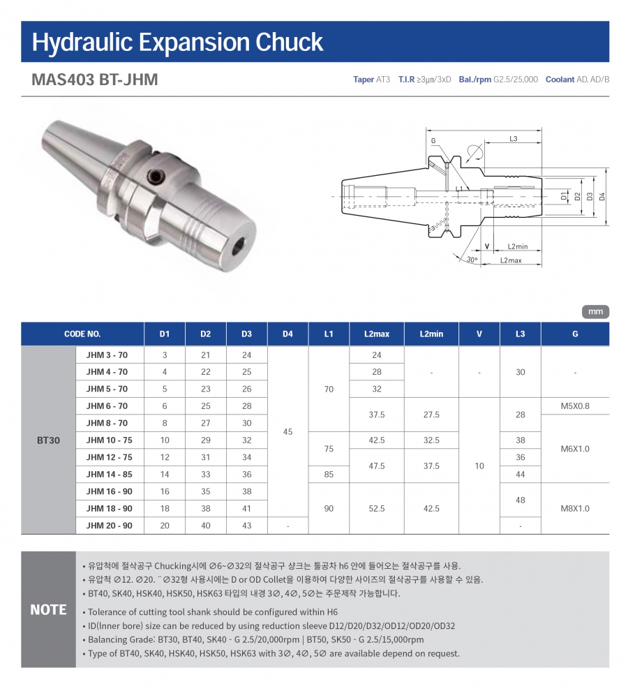 Đầu kẹp dao thủy lực BT30-JHM Jeil Solution