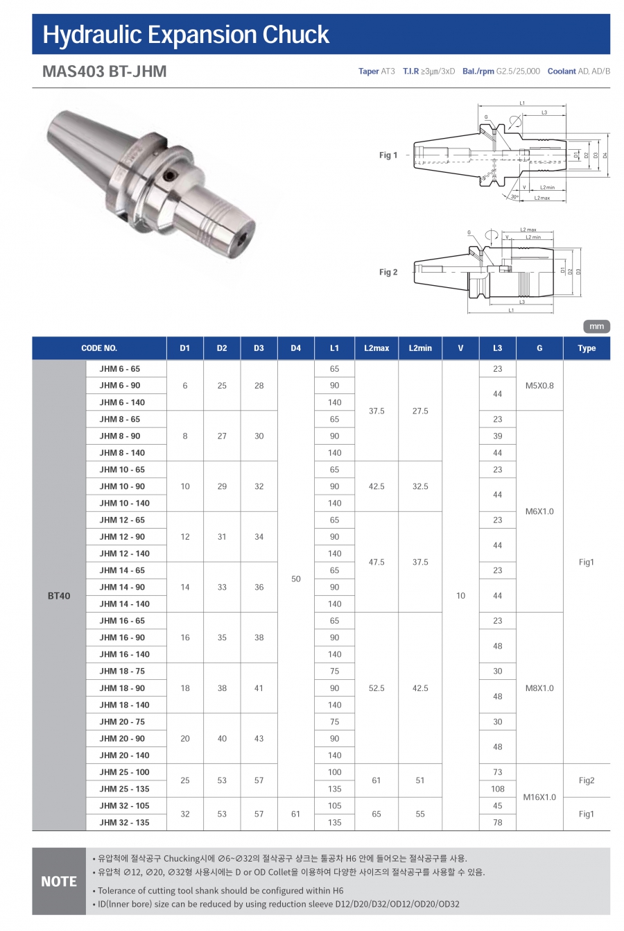 Đầu kẹp dao thủy lực BT40-JHM Jeil Solution