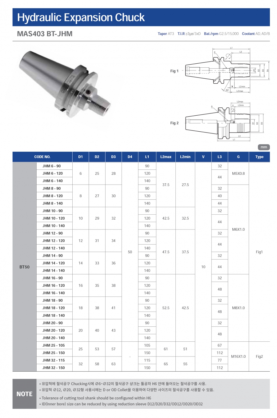 Đầu kẹp dao thủy lực BT50-JHM Jeil Solution