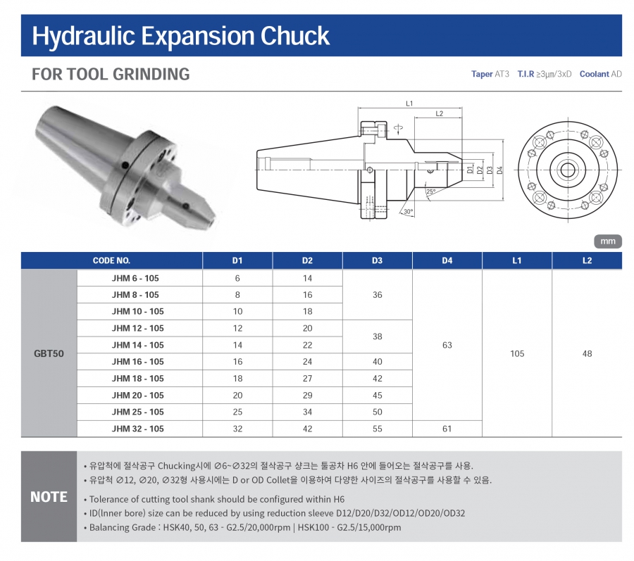 Đầu kẹp thủy lực cho máy mài GBT50-JHM Jeil Solution