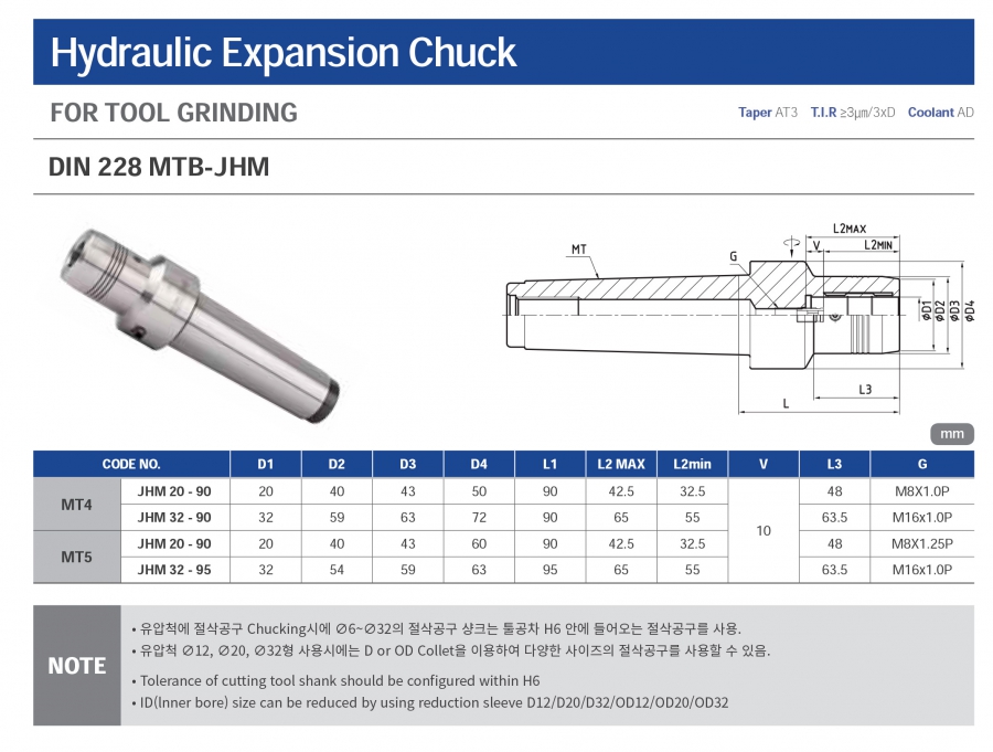 Đầu kẹp thủy lực cho máy mài MT-JHM Jeil Solution