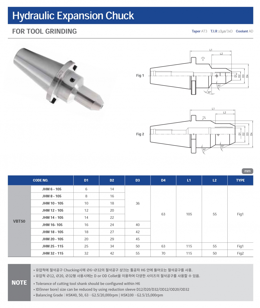 Đầu kẹp thủy lực cho máy mài VBT50-JHM Jeil Solution
