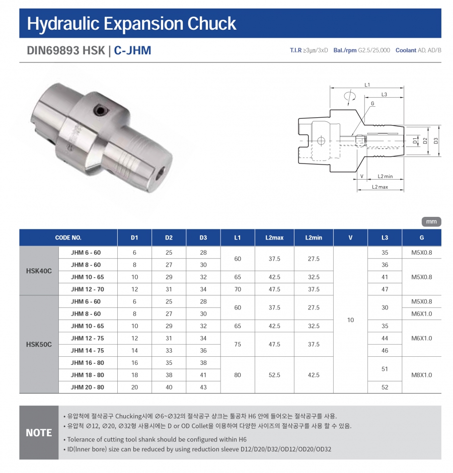 Đầu kẹp dao thủy lực HSK C-JHM Jeil Solution