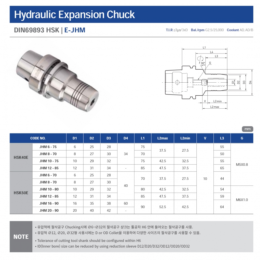 Đầu kẹp dao thủy lực HSK E-JHM Jeil Solution