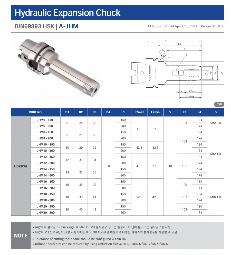 Đầu kẹp dao thủy lực HSK63A-JHM loại dài Jeil Solution