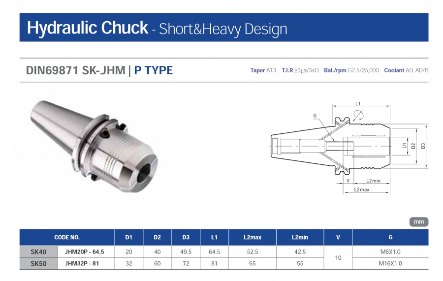 Đầu kẹp dao thủy lực SK-JHM-P Jeil Solution