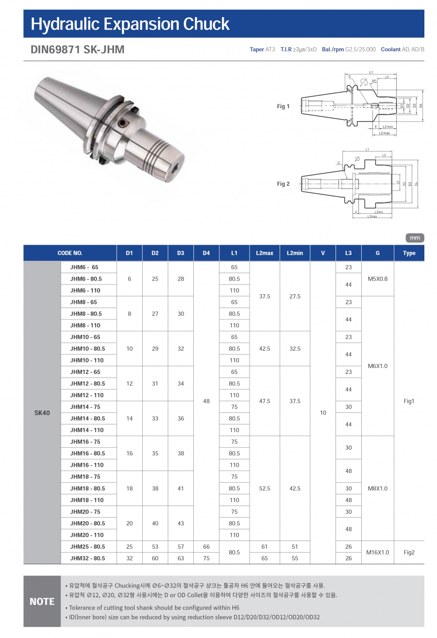 Đầu kẹp dao thủy lực SK40-JHM Jeil Solution