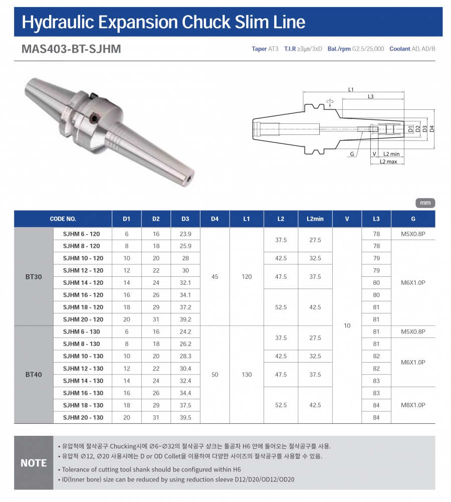 Đầu kẹp dao thủy lực dạng Slim BT-SJHM Jeil Solution