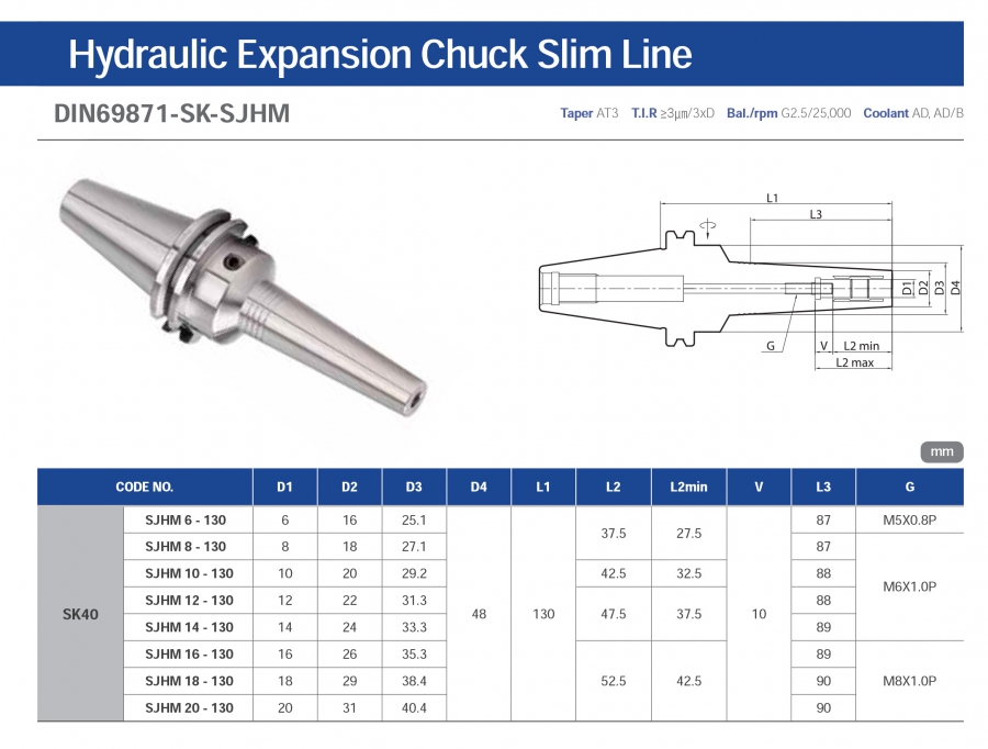 Đầu kẹp dao thủy lực dạng Slim SK-SJHM Jeil Solution