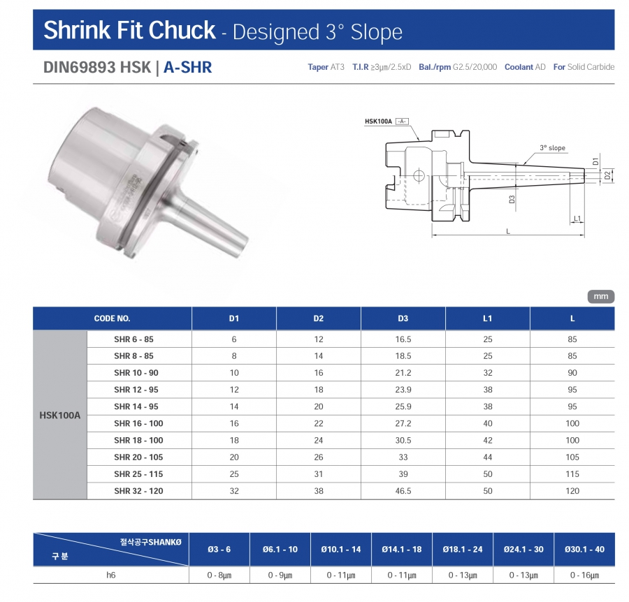 Đầu kẹp nhiệt HSK100A-SHR Jeil Solution