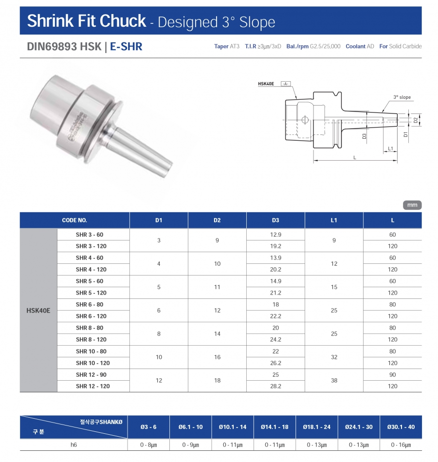 Đầu kẹp nhiệt HSK40E-SHR Jeil Solution