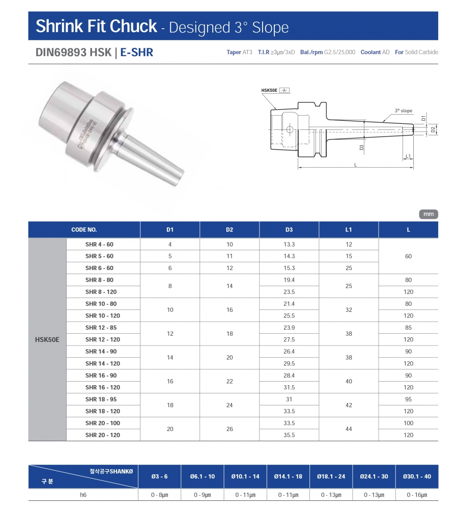 Đầu kẹp nhiệt HSK50E-SHR Jeil Solution