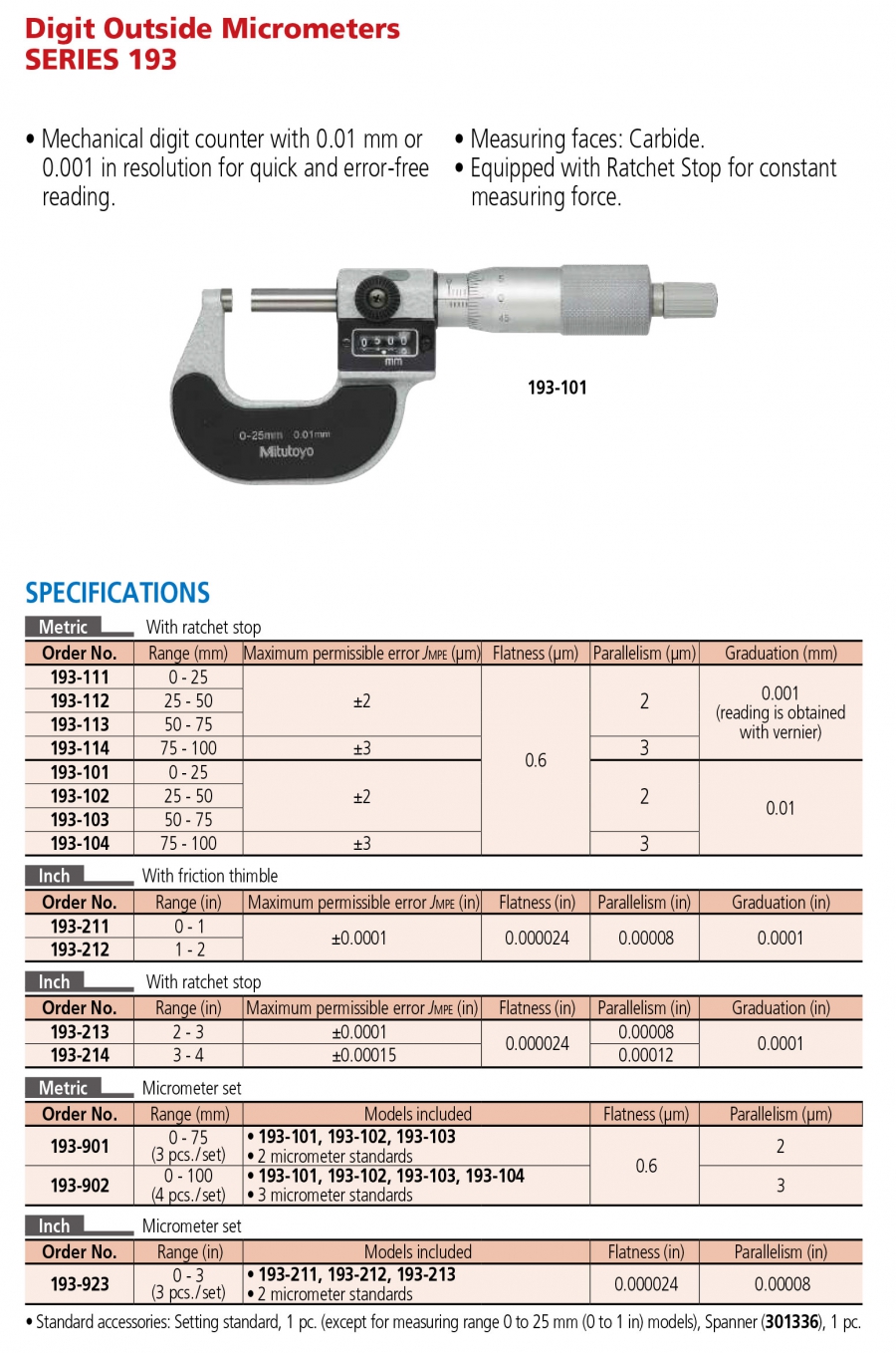 Panme đo ngoài hiển thị số Mitutoyo 193-101 (0-25mm/0.01mm)