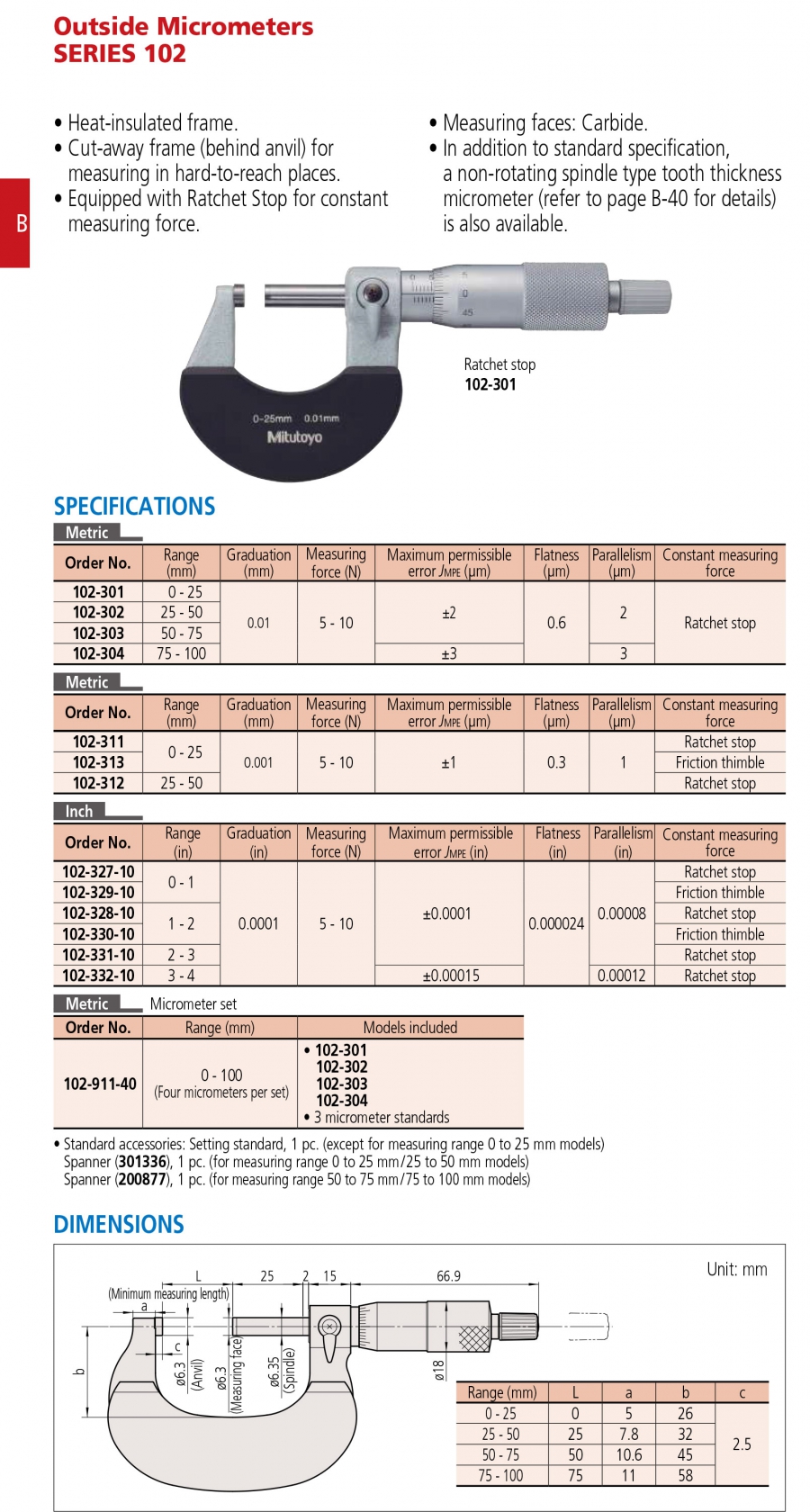 Bộ panme đo ngoài cơ khí Mitutoyo 102-911-40 (0-100mm/0.01mm)