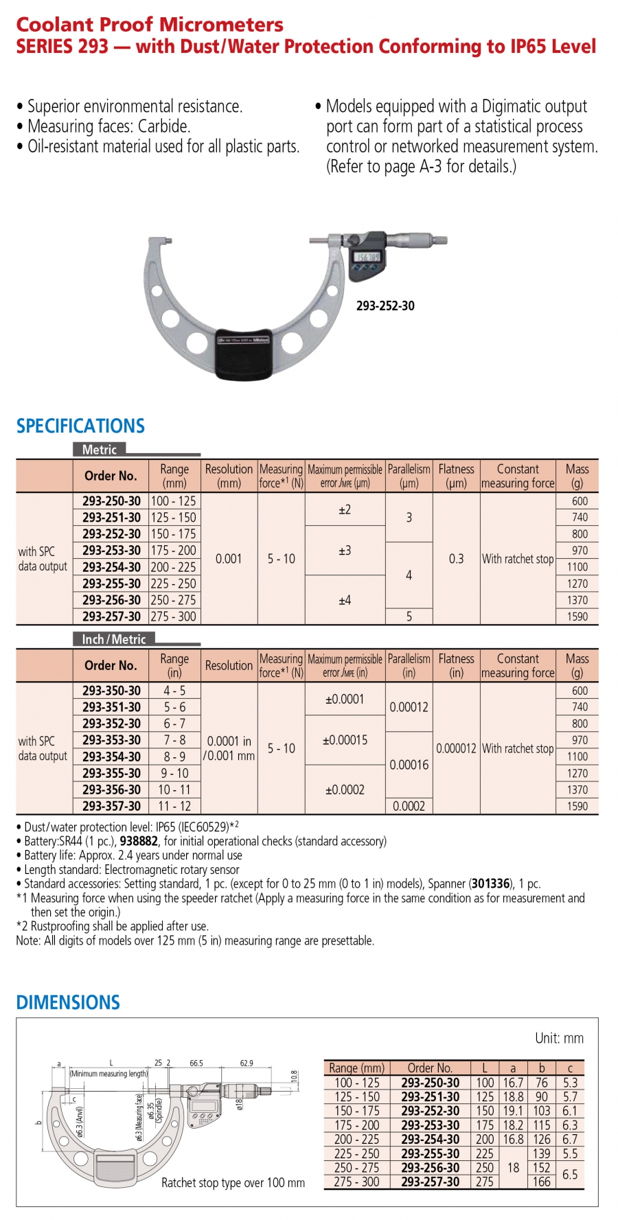 Panme đo ngoài điện tử Mitutoyo 293-257-30 (275-300mm/0.001mm)