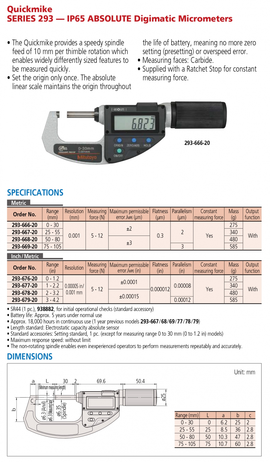 Panme đo ngoài điện tử Mitutoyo 293-666-20 (0-30mm/0.001mm)