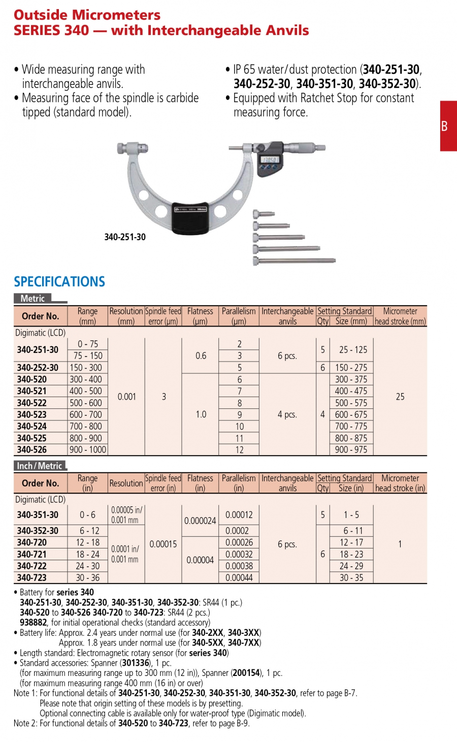 Panme đo ngoài điện tử Mitutoyo 340-252-30 (150-300mm/0.001mm)