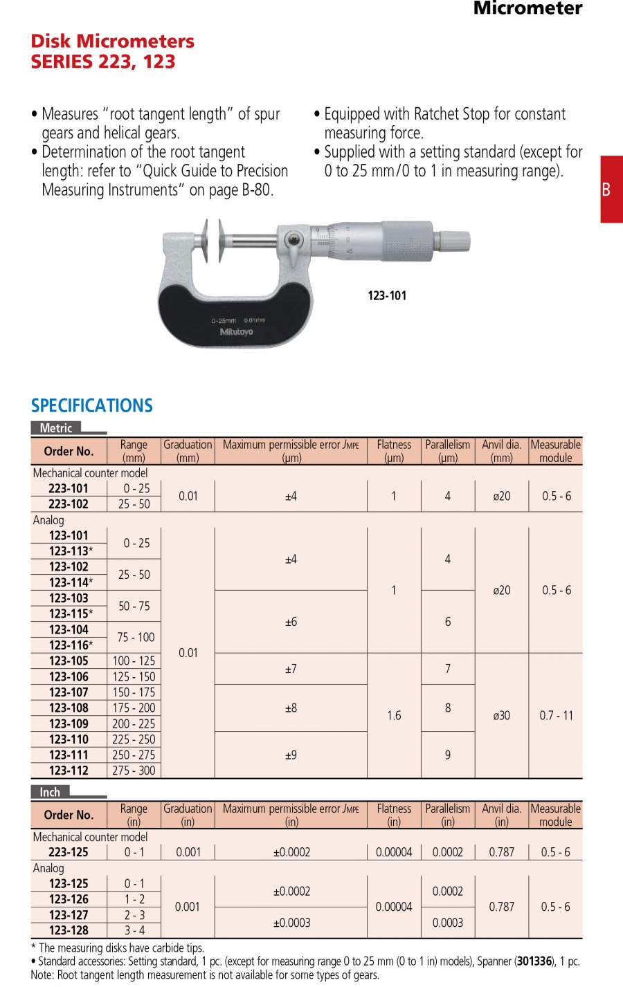 Panme cơ khí đo bước răng Mitutoyo 123-108 (175-200/0.01mm)