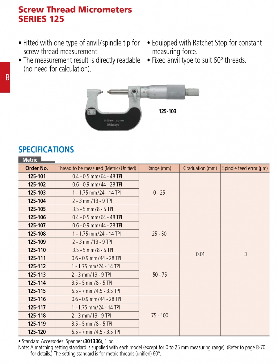 Panme cơ khí đo bước ren Mitutoyo 125-109 (2-3mm/13-9TPI)