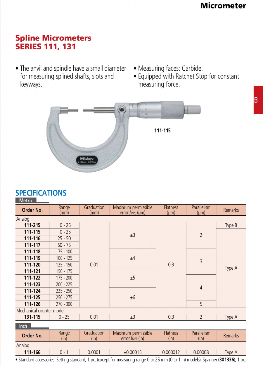 Panme cơ khí đầu nhỏ Mitutoyo 111-126 (275-300mm/0.01mm)