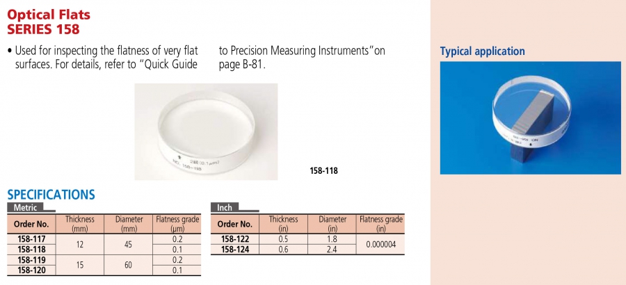 Thấu kính kiểm tra độ phẳng Mitutoyo series 158
