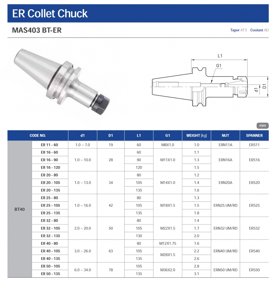 Đầu kẹp BT40 collet ER Jeil Solution