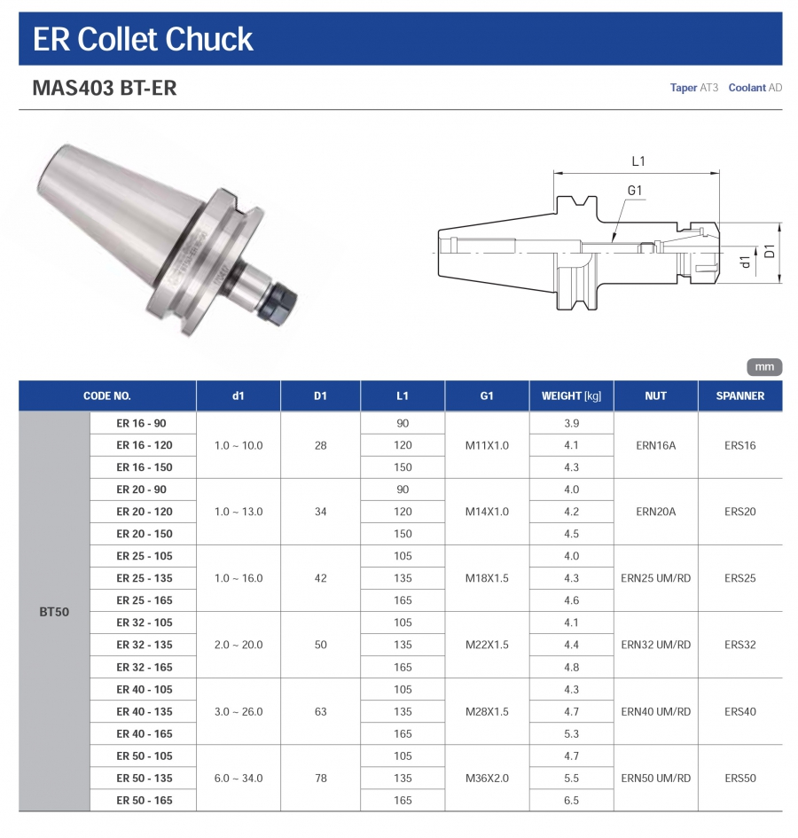 Đầu kẹp BT50 collet ER Jeil Solution