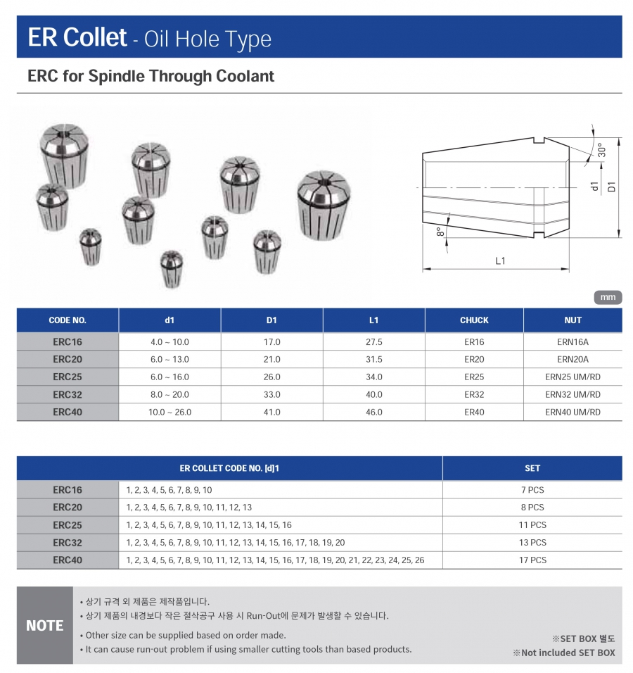 Collet ER có tưới nguội Jeil Solution