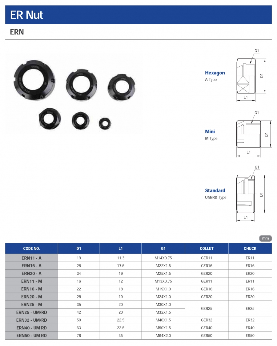 Nắp vặn bầu kẹp collet ER Jeil Solution