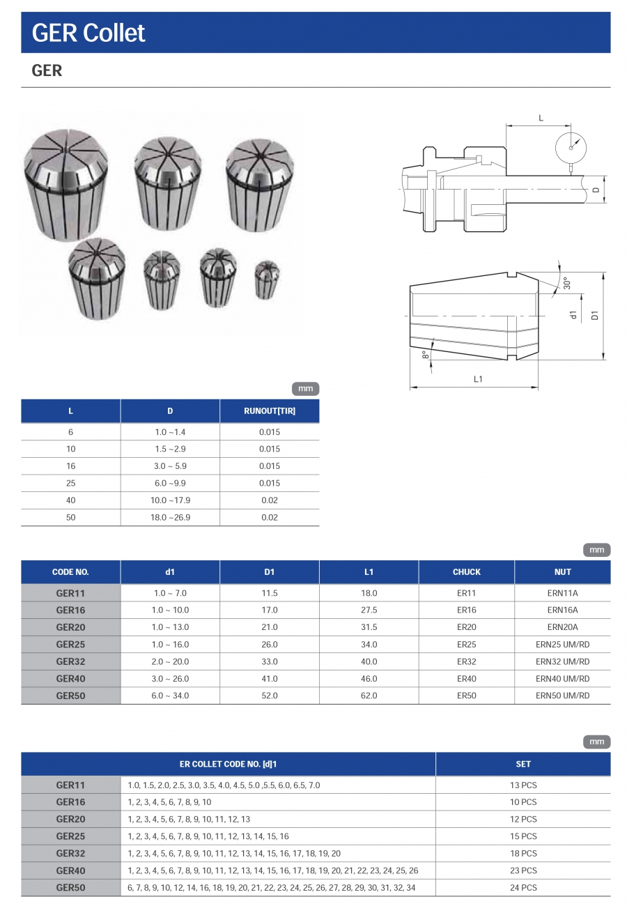 Collet ER Jeil Solution