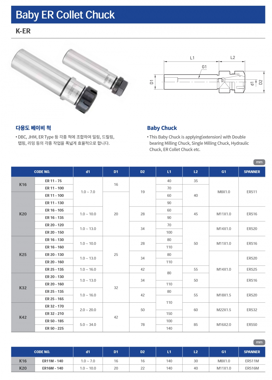 Đầu kẹp cán thẳng collet ER Jeil Solution