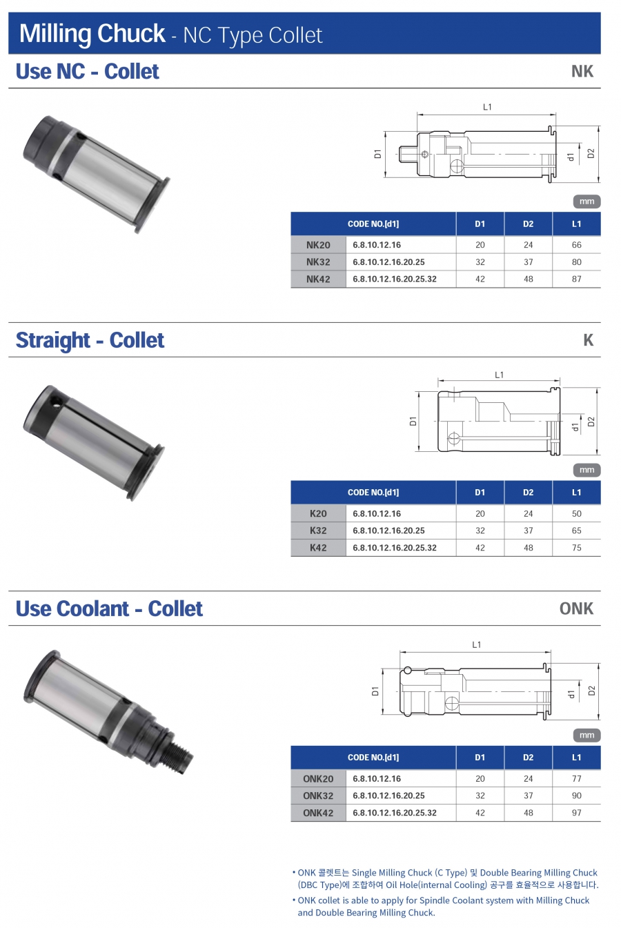 Collet C20, C32, C42 Jeil Solution