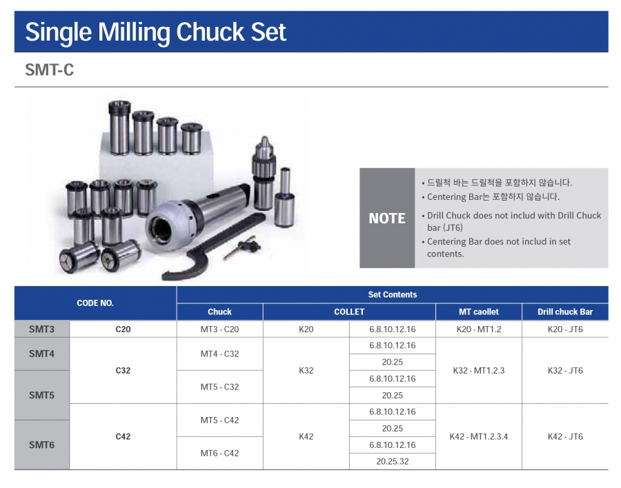 Bộ đầu kẹp MT collet C Jeil Solution